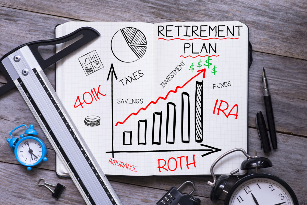 Back to the Basics of Retirement Accounts Eagle Wealth Management Group